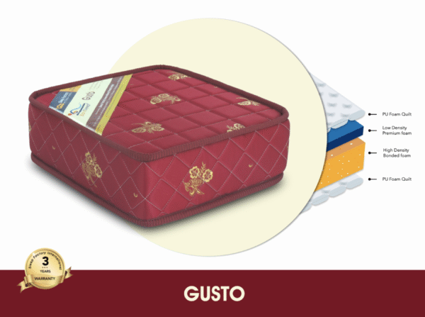 Gusto - Rebonded foam mattress - Image 5