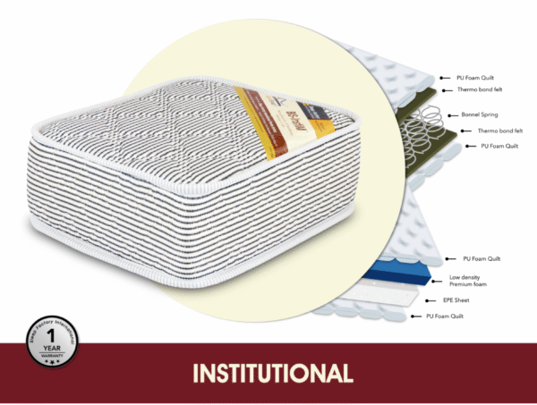 Hotel Bonnel Spring Mattress with FR Fabric - Image 5
