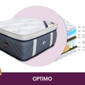 Optimo – Pocket Spring Mattress with Memory Foam