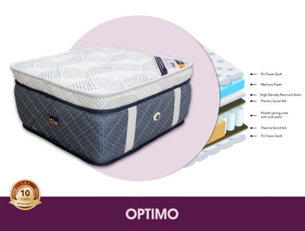 Optimo - Pocket Spring Mattress with Memory Foam - Image 2