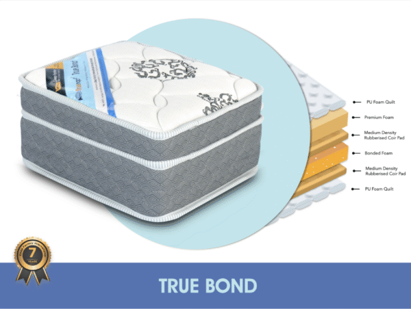Truebond - Coir sandwich mattress with HR Foam Eurotop - Image 6